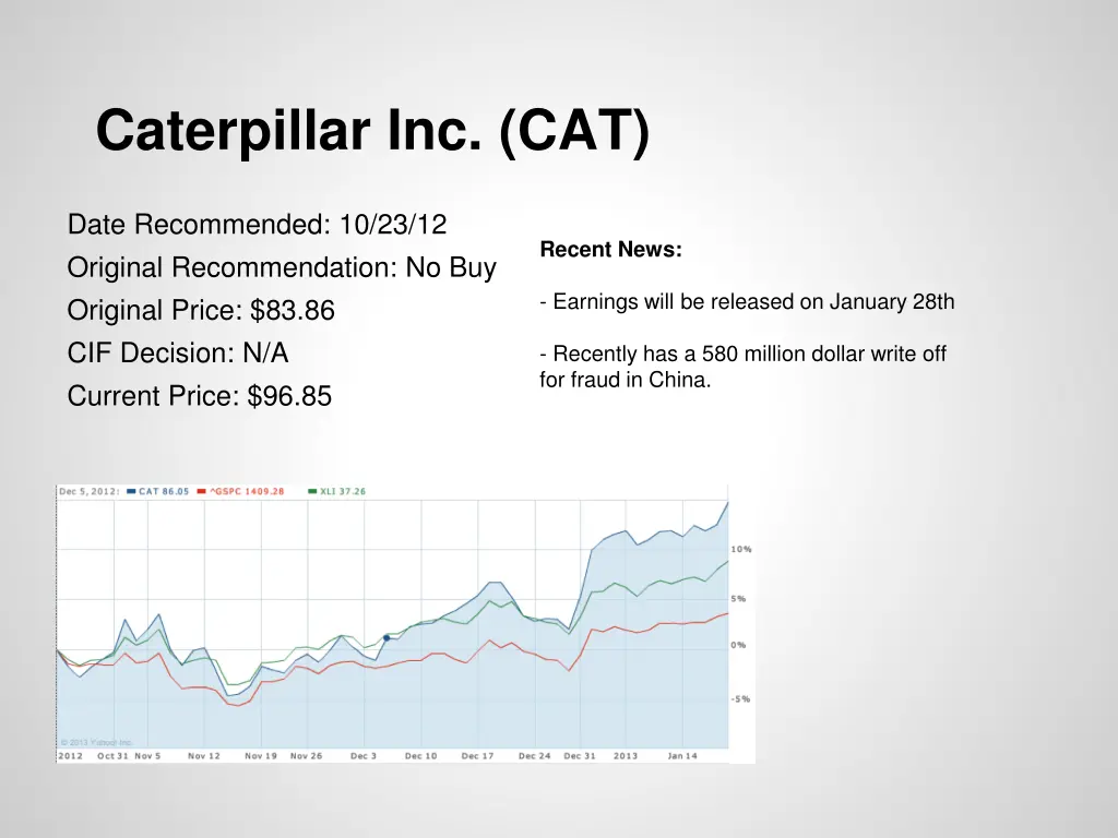 caterpillar inc cat