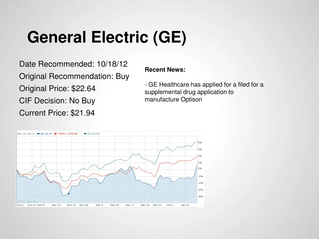 general electric ge