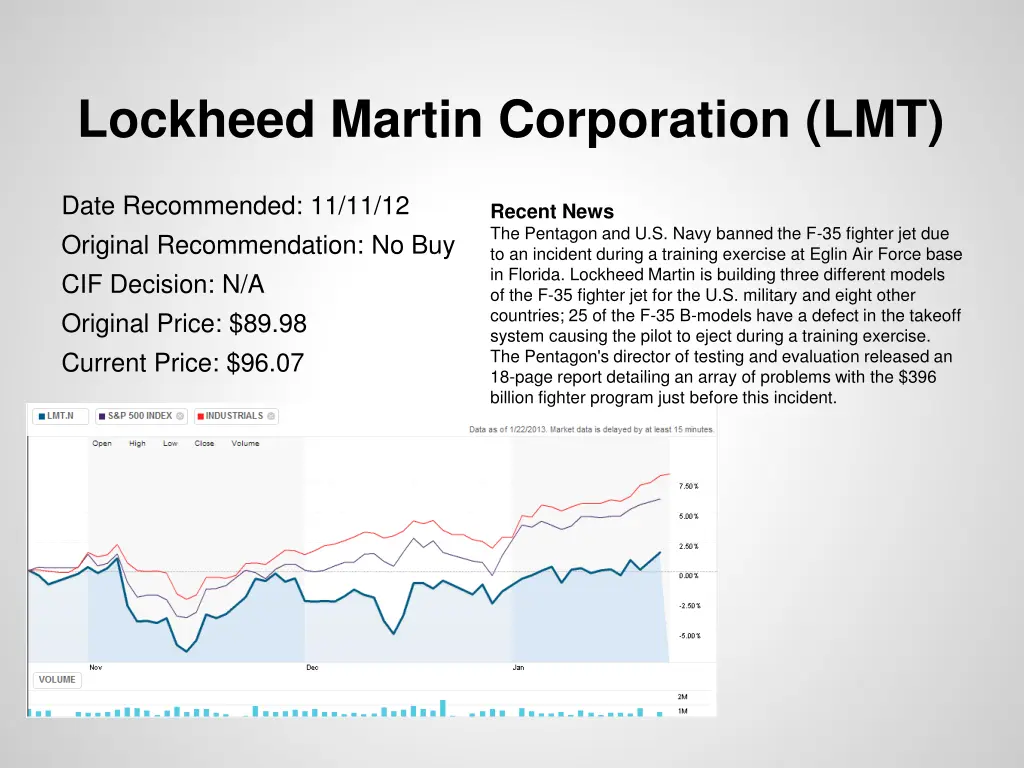 lockheed martin corporation lmt