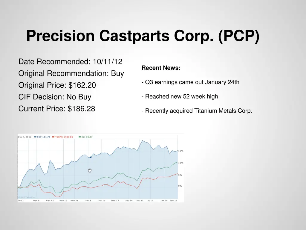 precision castparts corp pcp