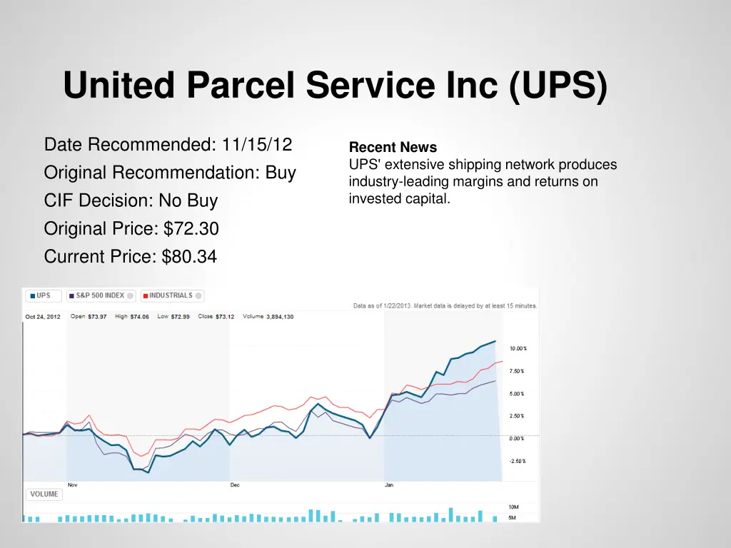 united parcel service inc ups