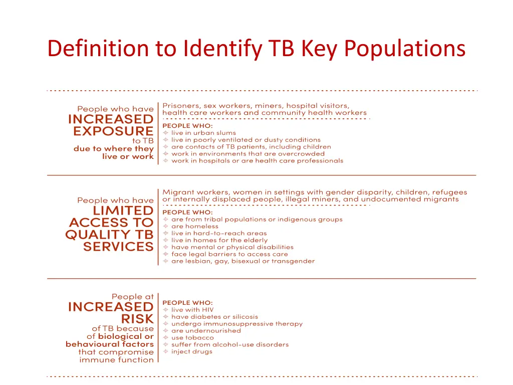 definition to identify tb key populations