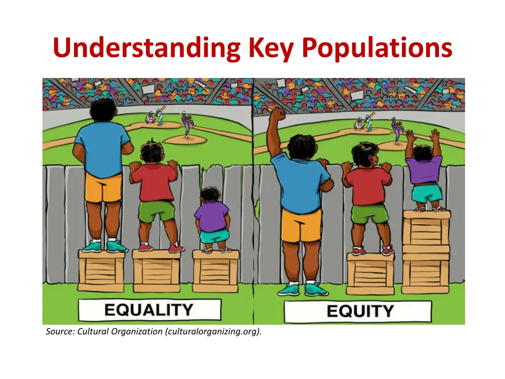 understanding key populations