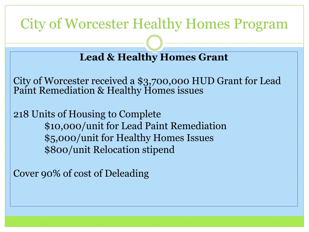 city of worcester healthy homes program 2