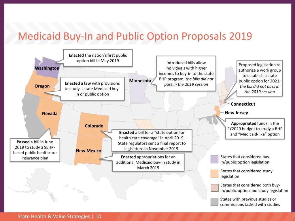 medicaid buy in and public option proposals 2019