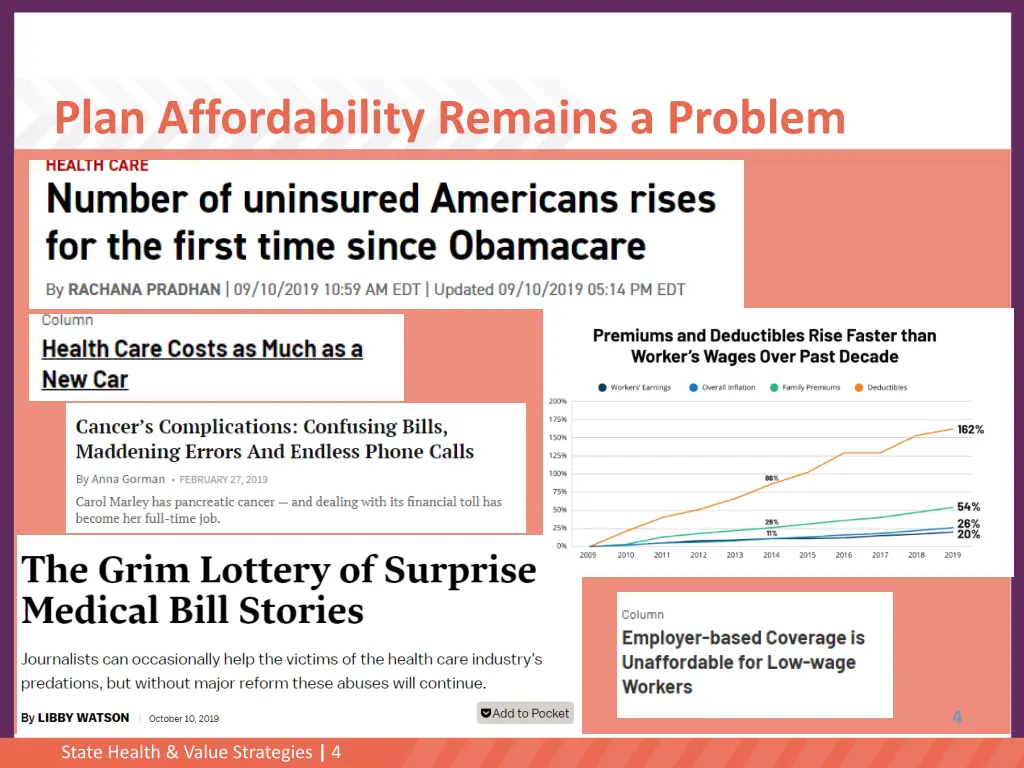 plan affordability remains a problem