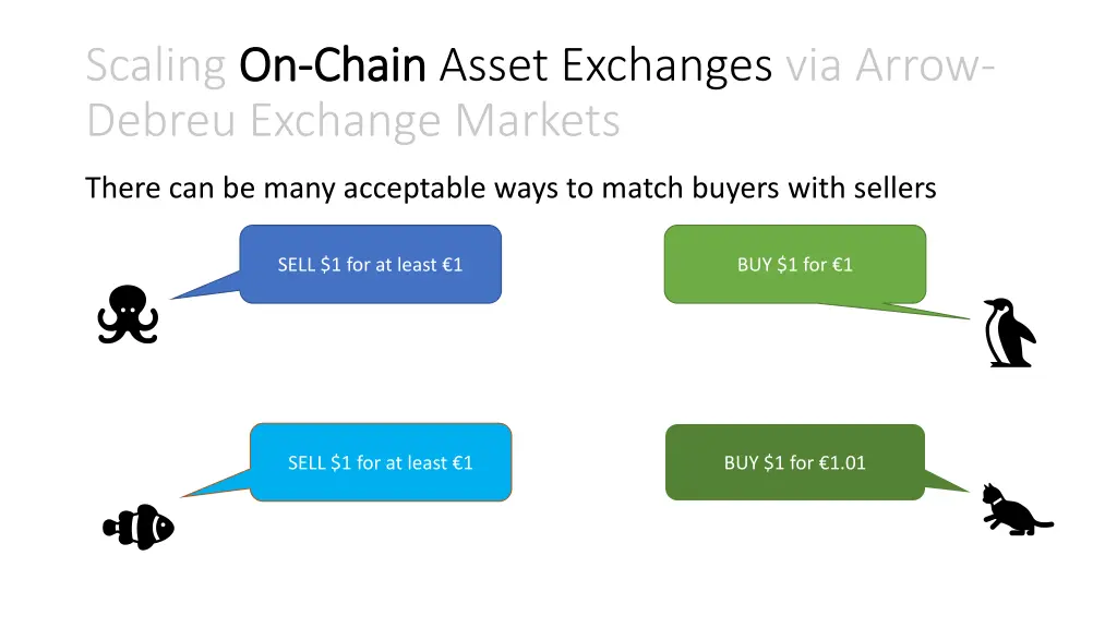 scaling on debreu exchange markets