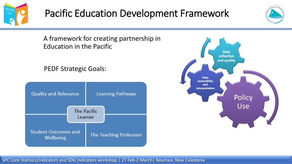 pacific pacific education development framework