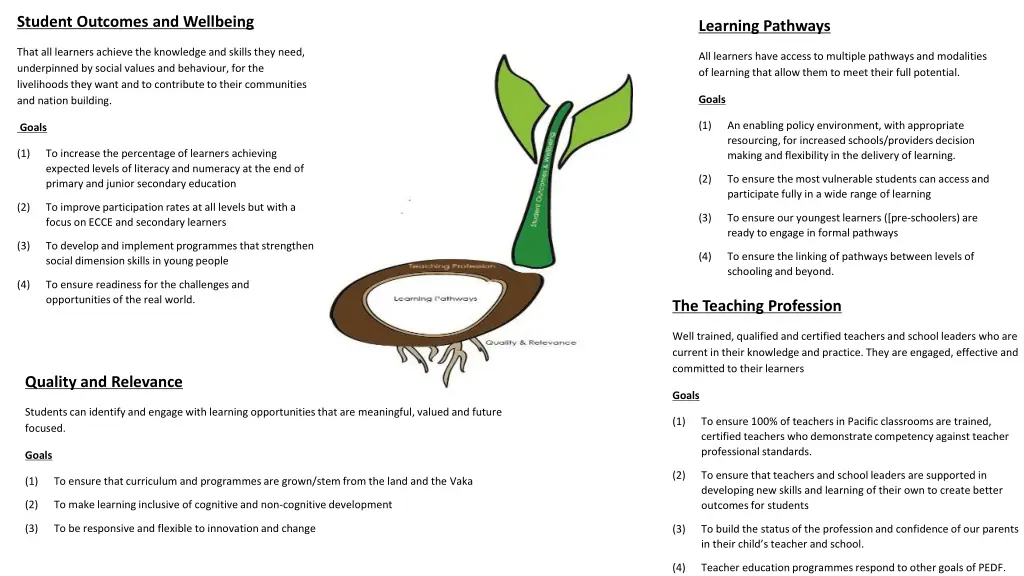 student outcomes and wellbeing