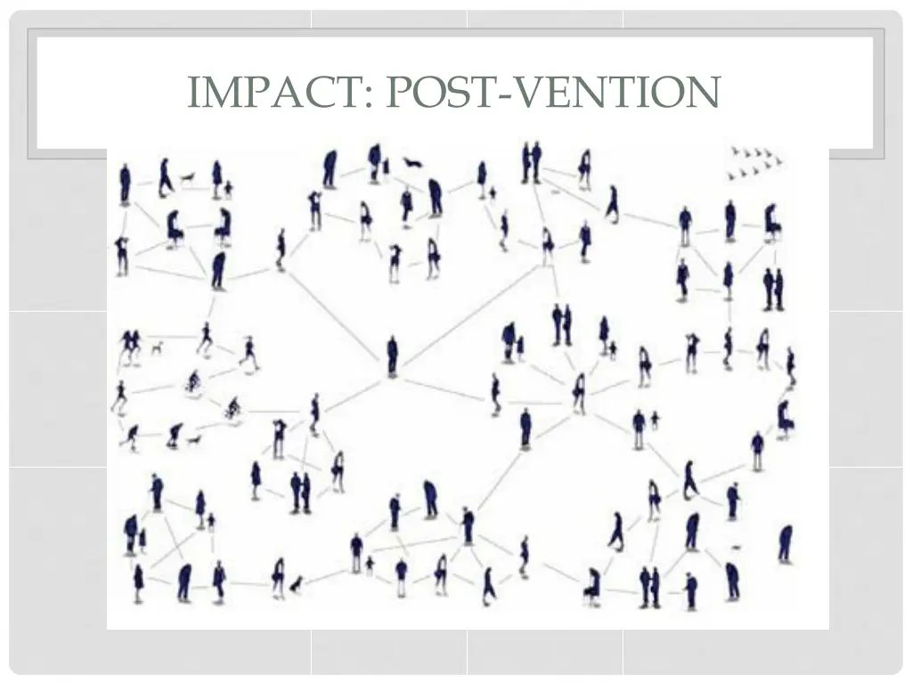 impact post vention