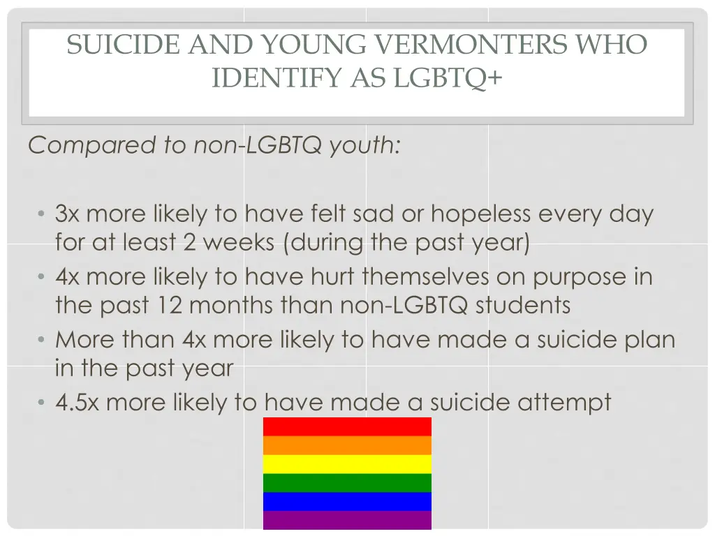 suicide and young vermonters who identify as lgbtq