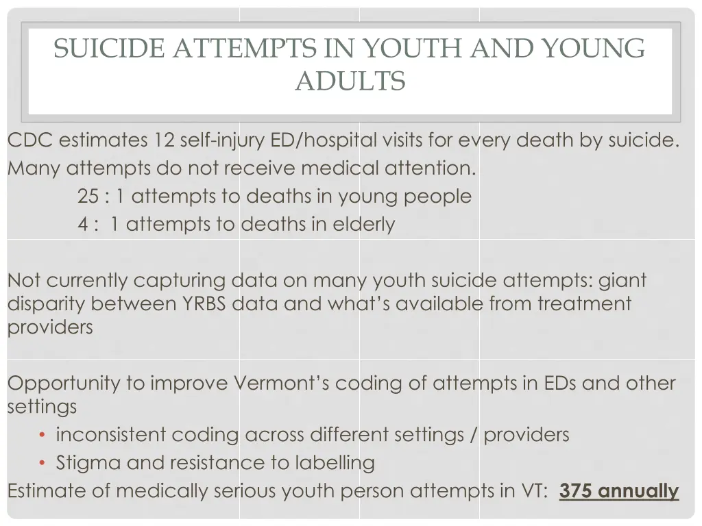 suicide attempts in youth and young adults