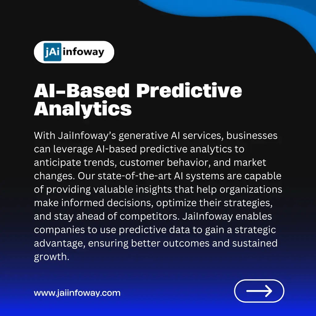 ai based predictive analytics