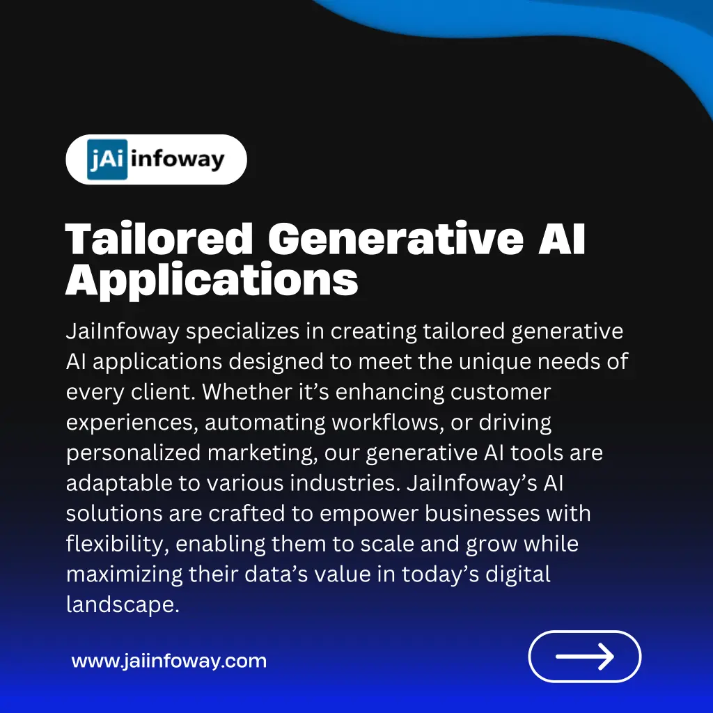 tailored generative ai applications jaiinfoway