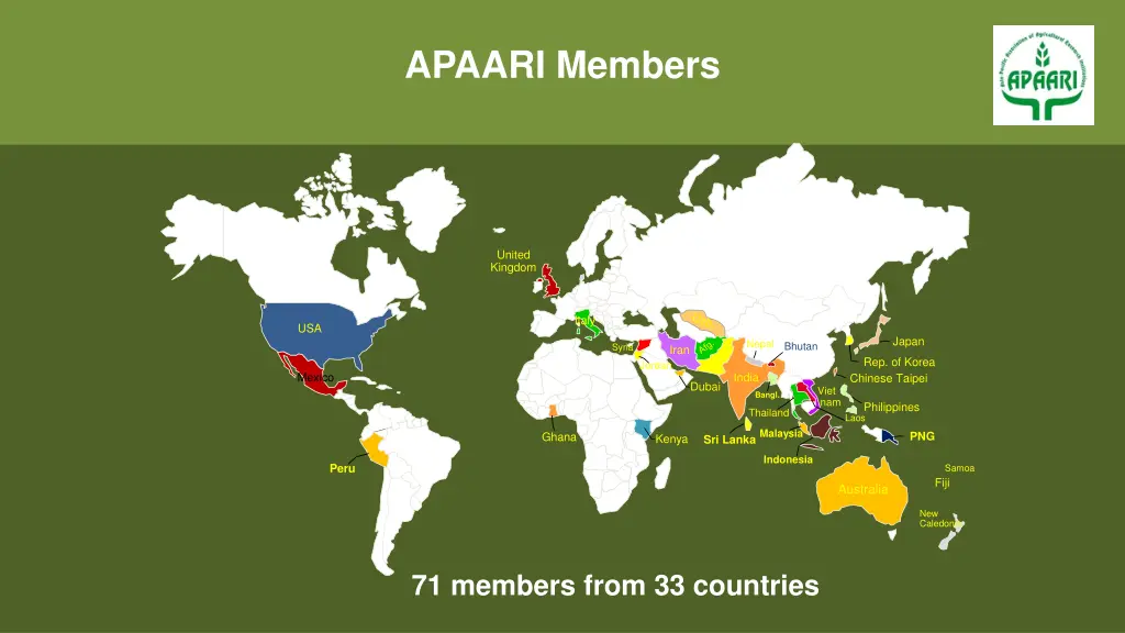 apaari members