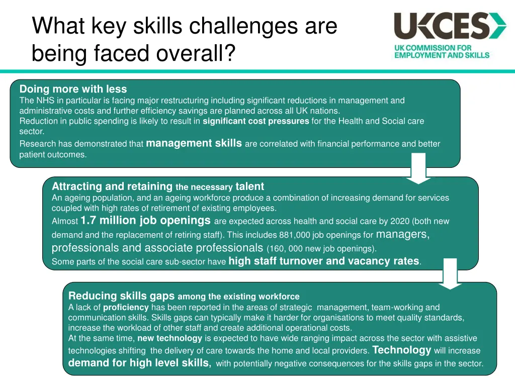 what key skills challenges are being faced overall