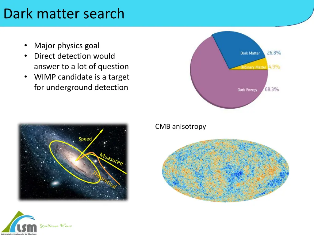 dark matter search