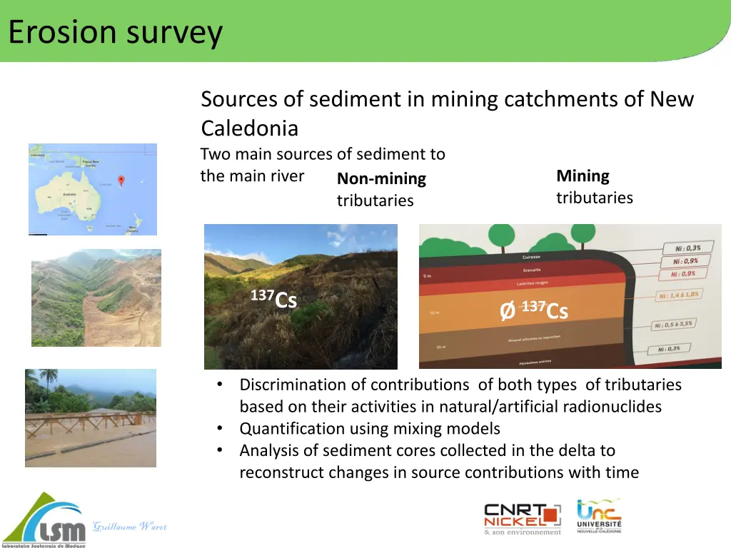 erosion survey