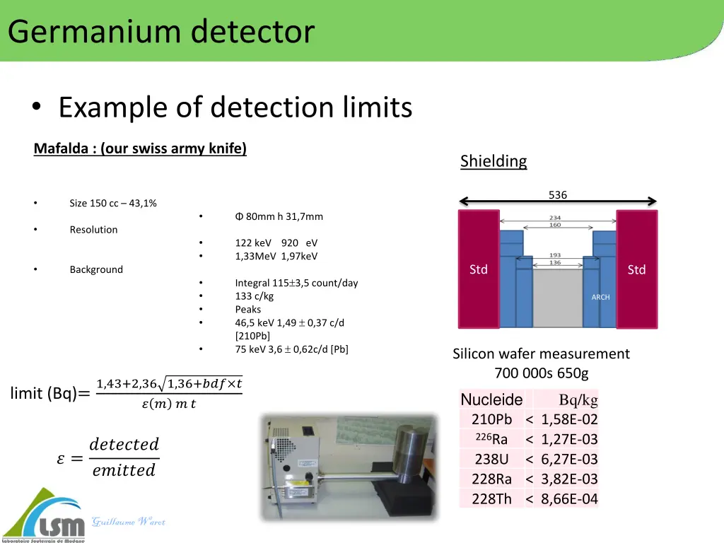 germanium detector