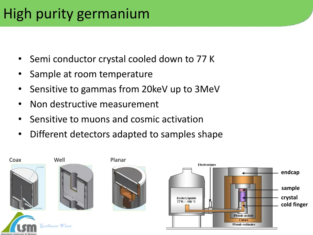 high purity germanium