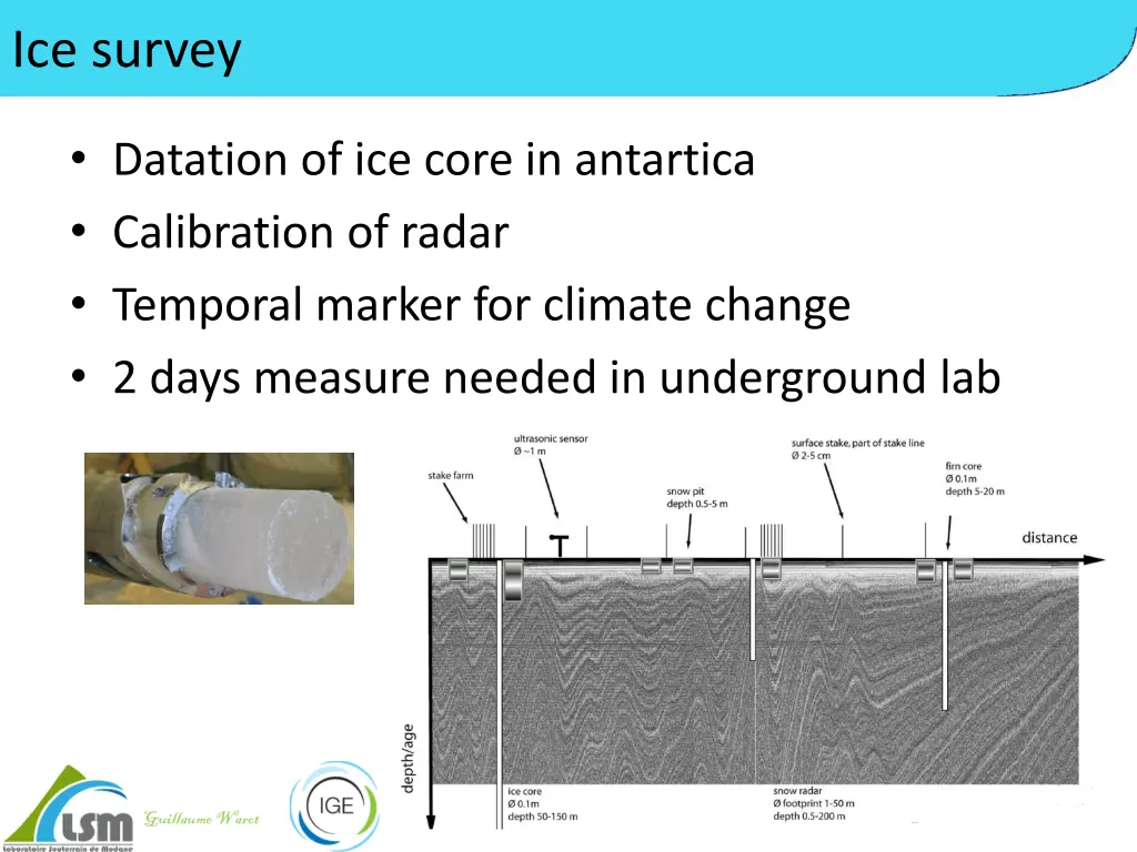 ice survey