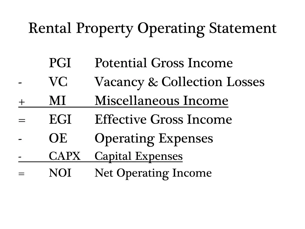 rental property operating statement