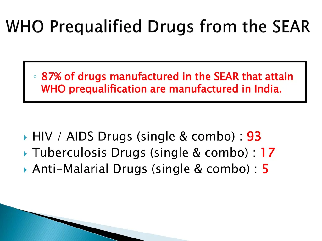 87 of drugs manufactured in the sear that attain