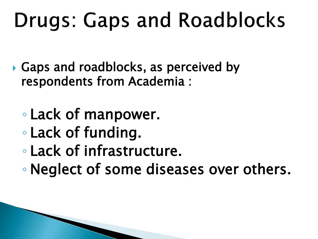 gaps and roadblocks as perceived by respondents