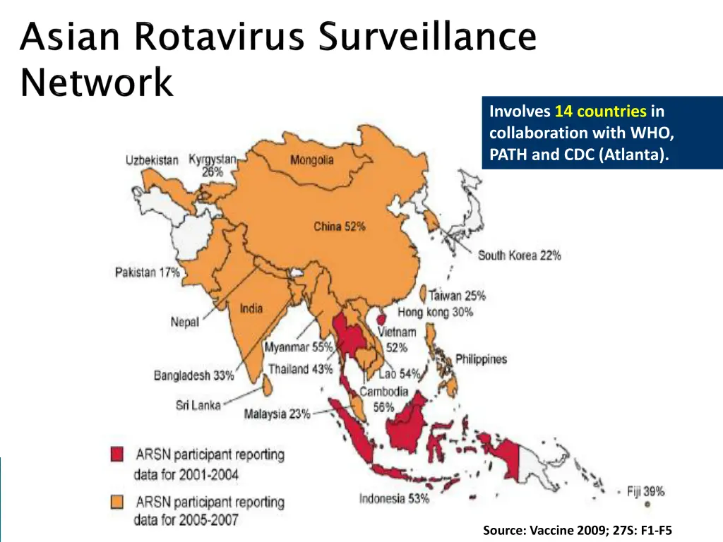 involves 14 countries in collaboration with