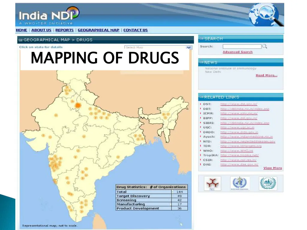 mapping of drugs