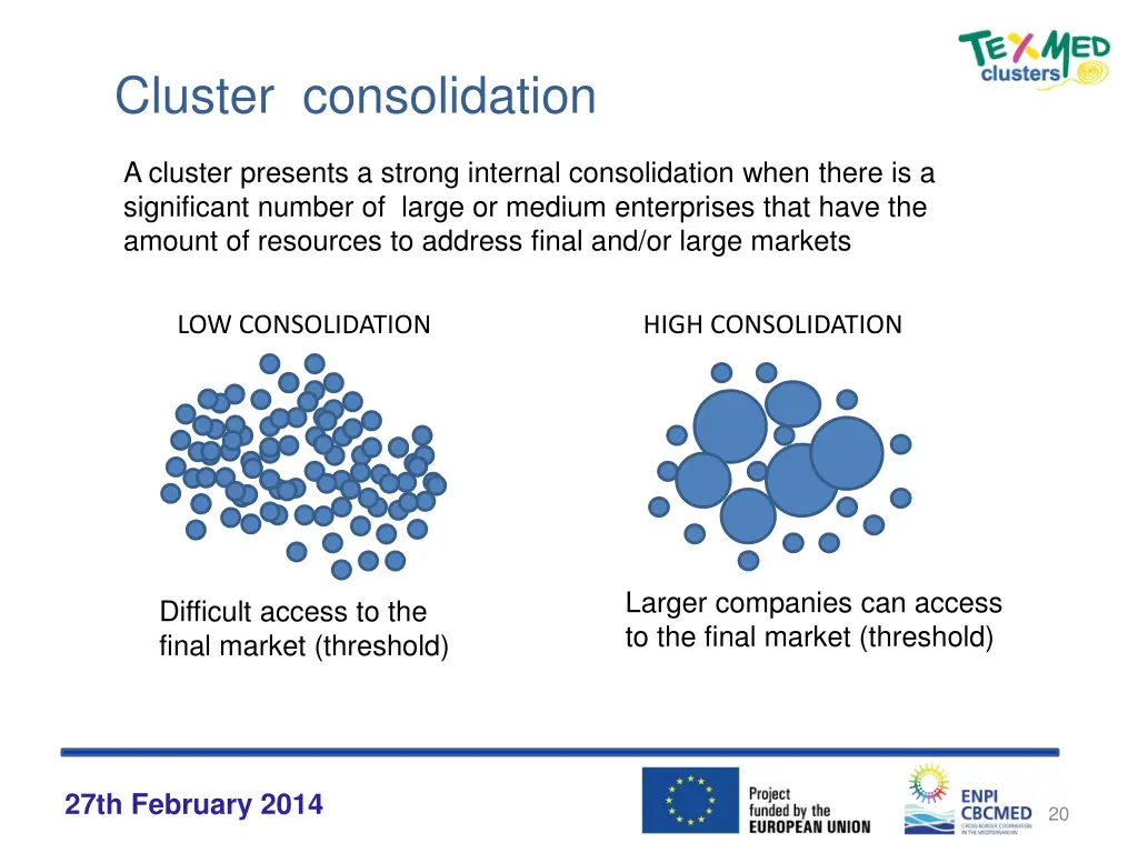 cluster consolidation