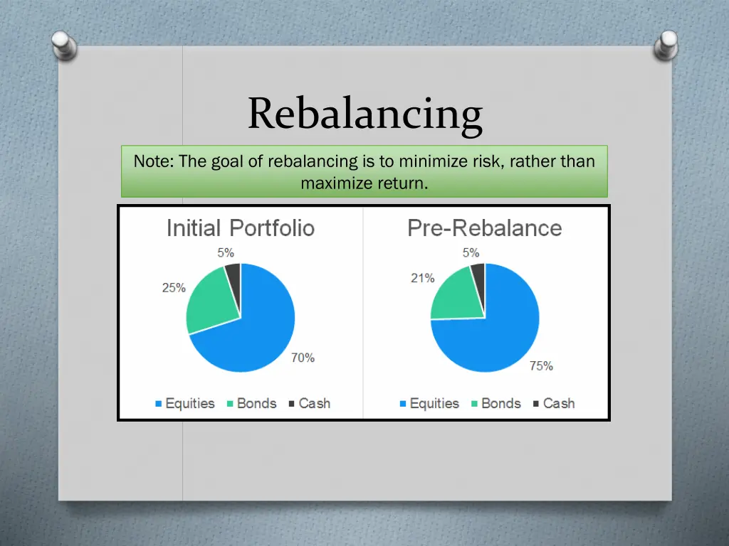 rebalancing