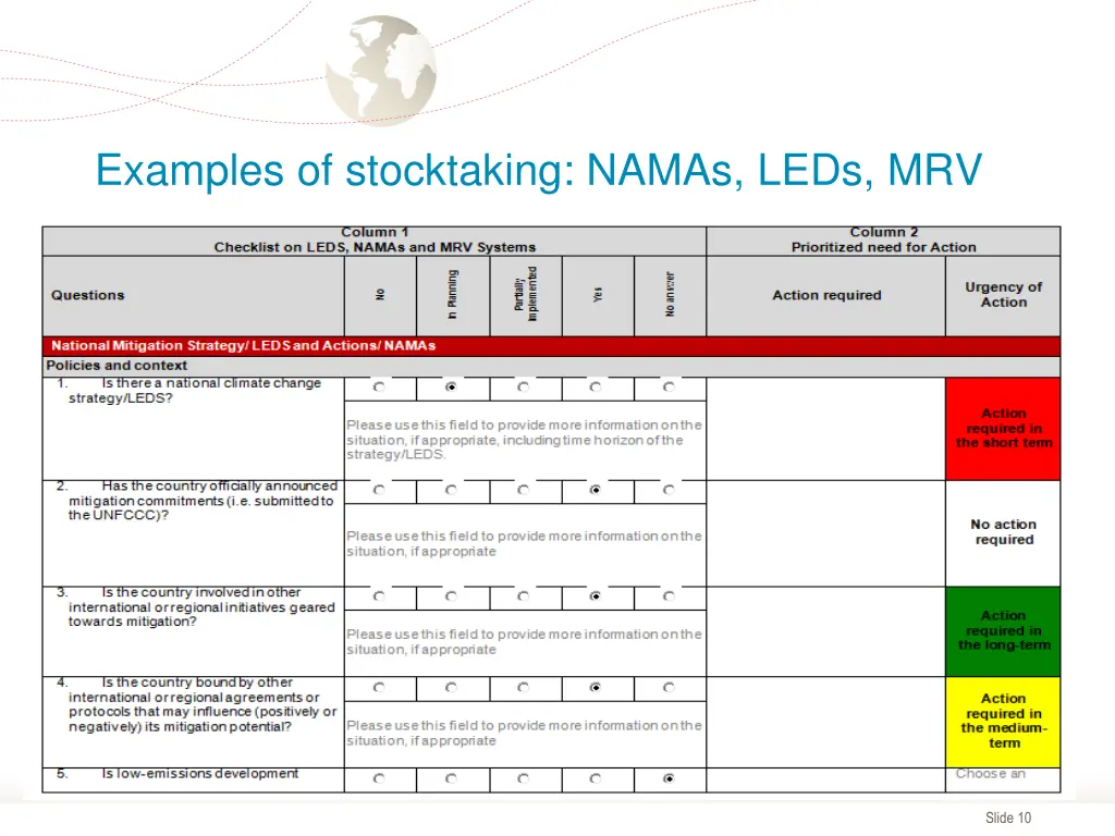 examples of stocktaking namas leds mrv