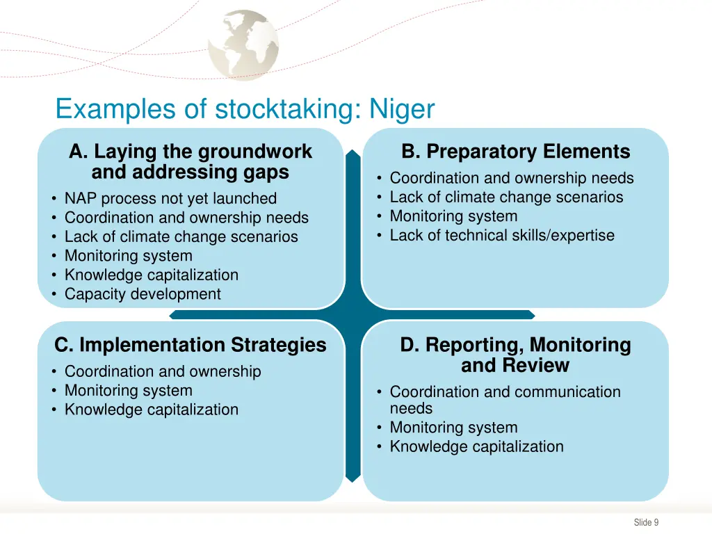 examples of stocktaking niger