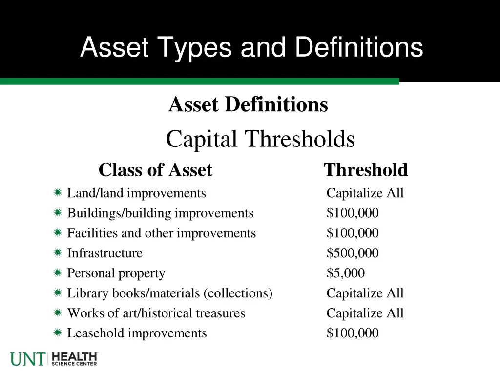 asset types and definitions 3