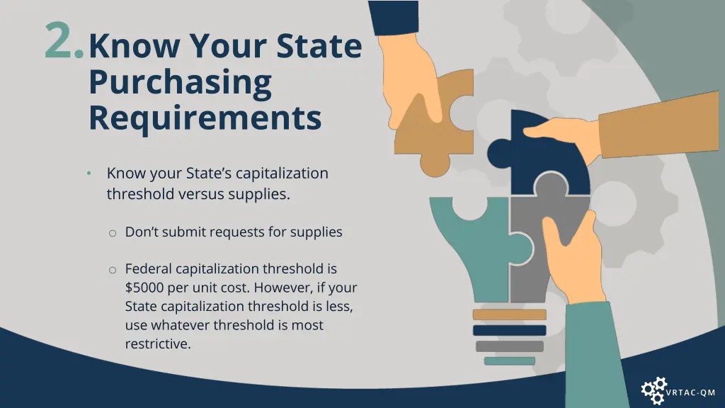 2 know your state purchasing requirements