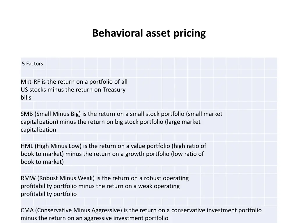 behavioral asset pricing 11