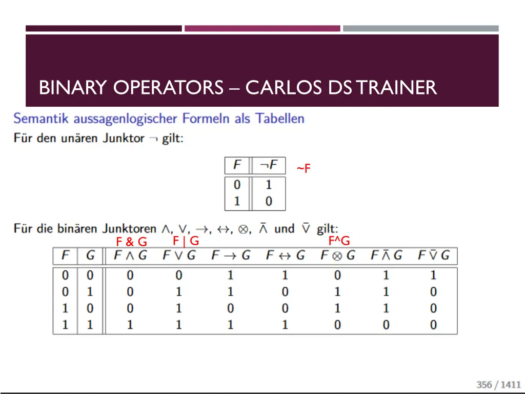 binary operators carlos ds trainer