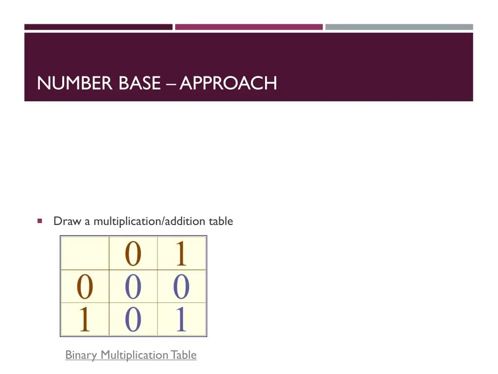 number base approach