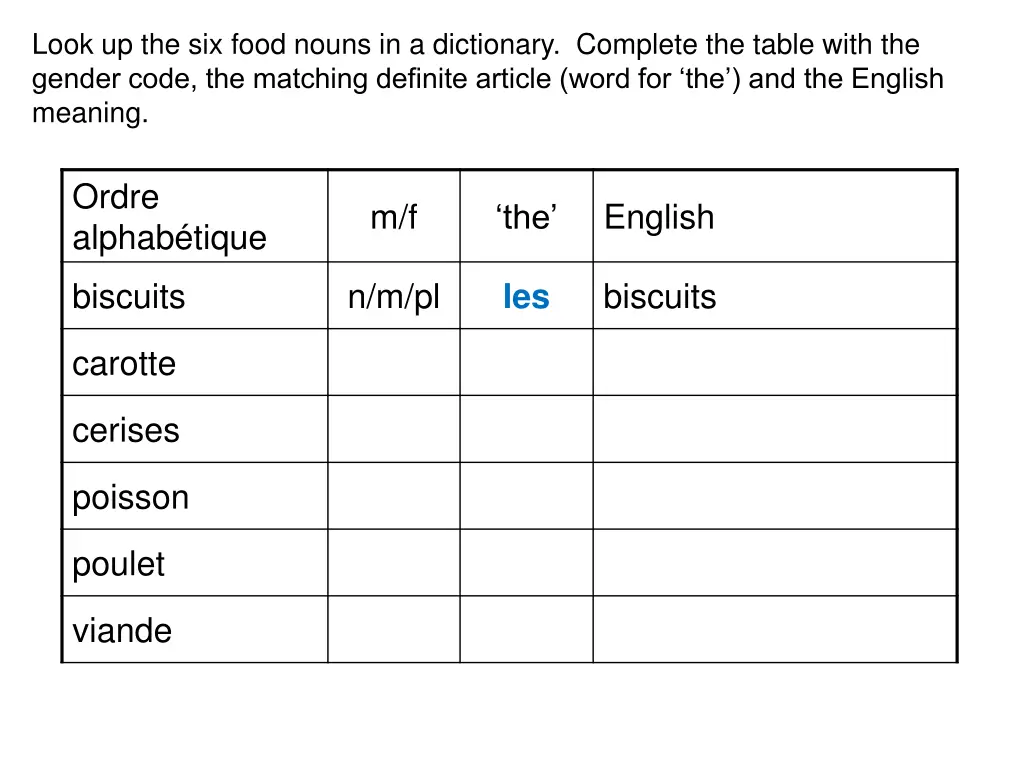 look up the six food nouns in a dictionary