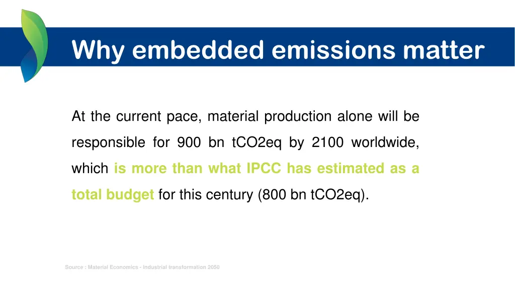 why embedded emissions matter