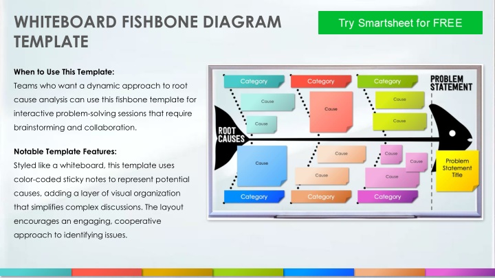 whiteboard fishbone diagram template