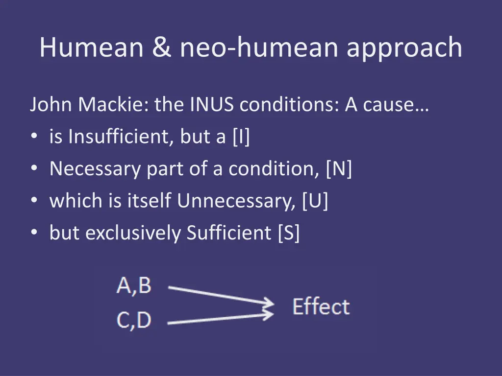 humean neo humean approach 3