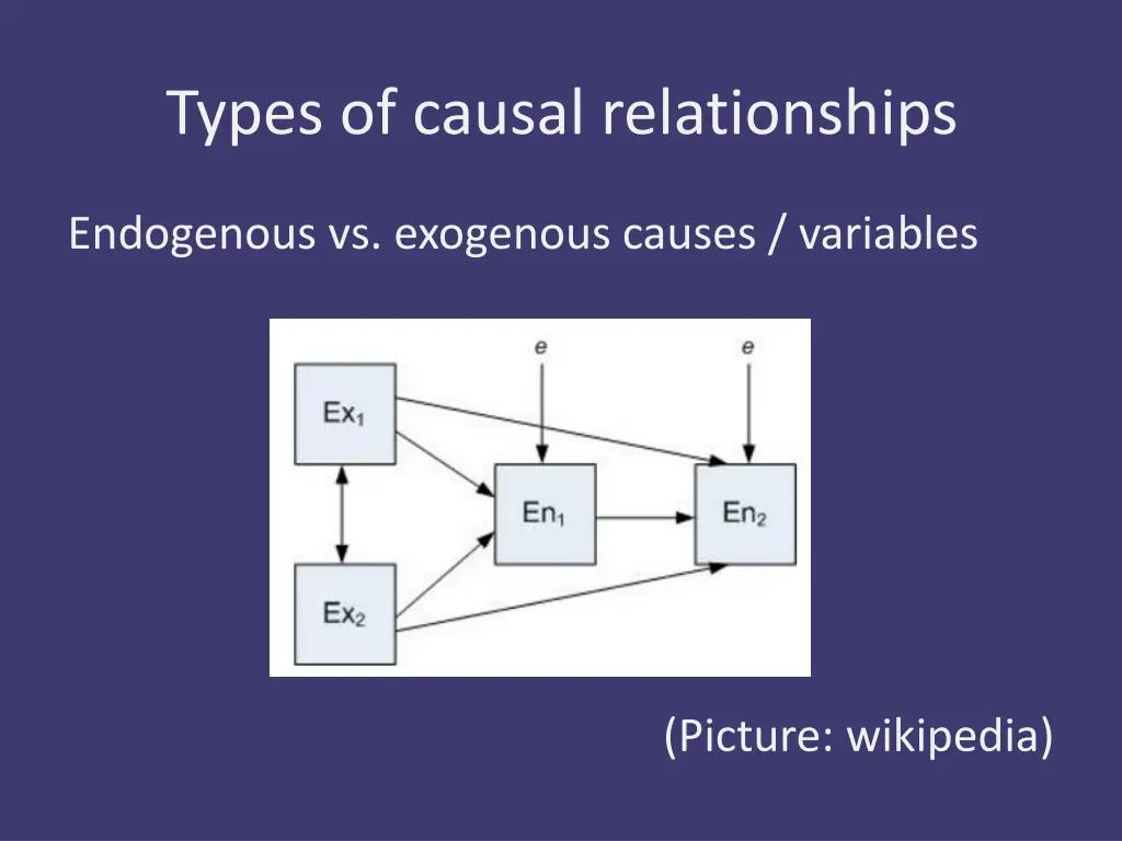 types of causal relationships 3