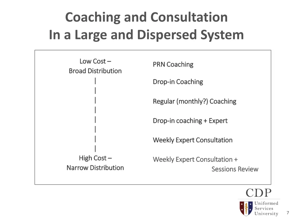 coaching and consultation in a large