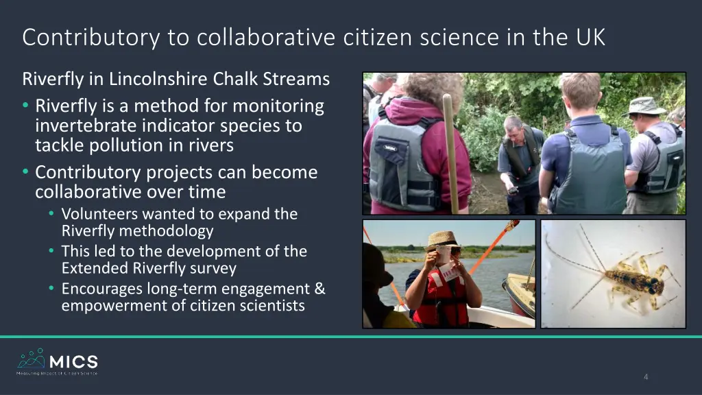 contributory to collaborative citizen science