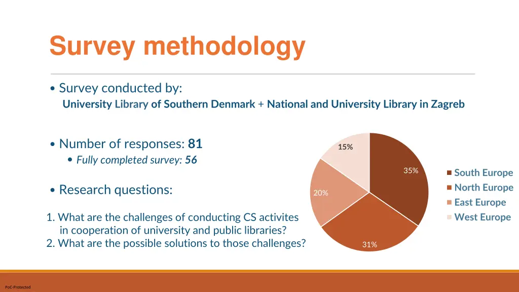 survey methodology