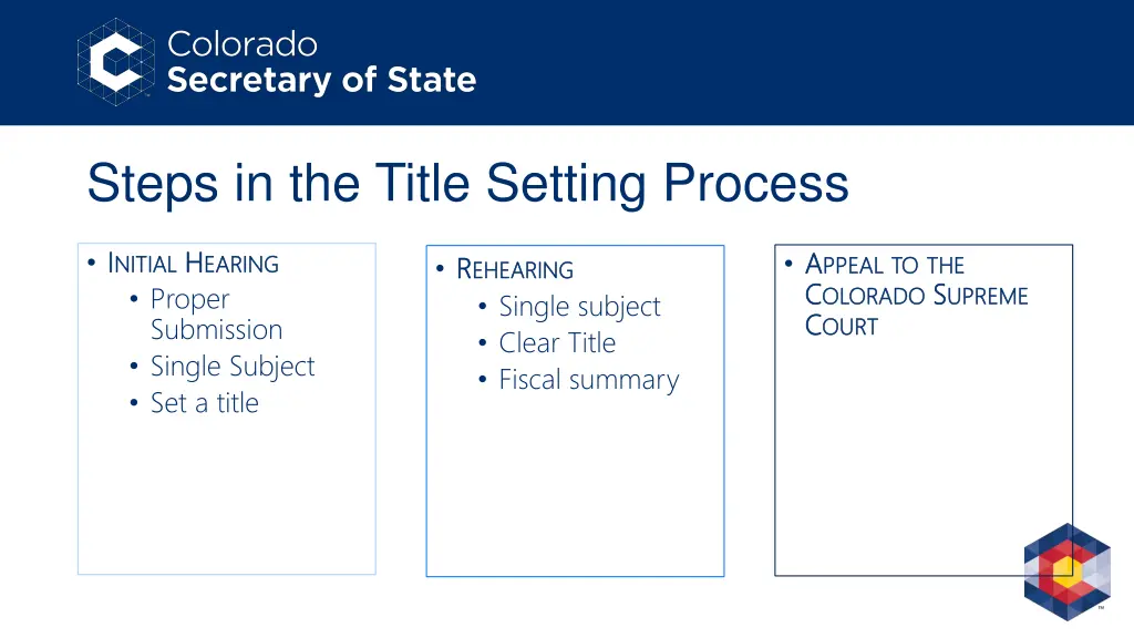 steps in the title setting process