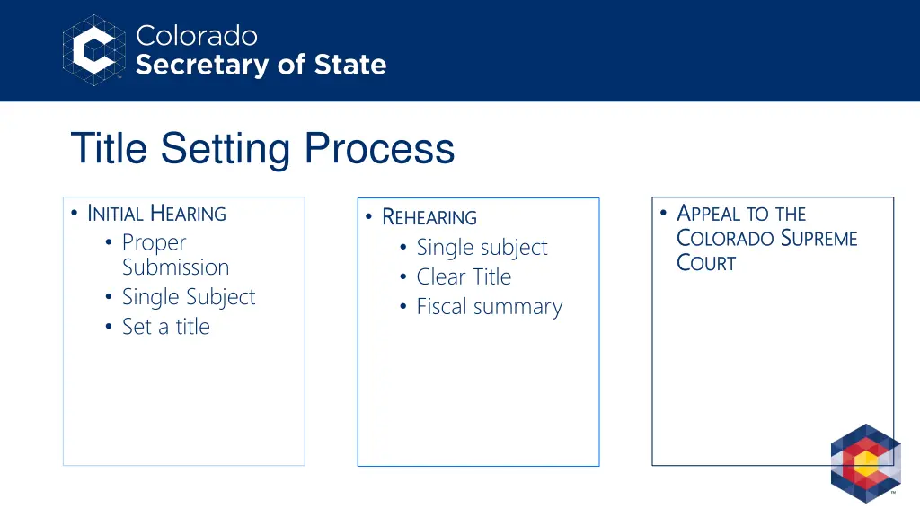 title setting process