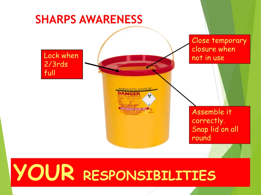 sharps awareness